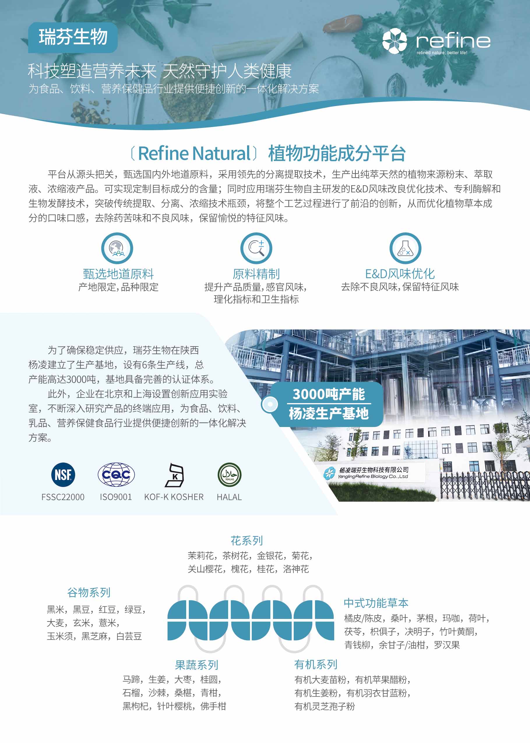 植物功能成分平臺-正面.jpg