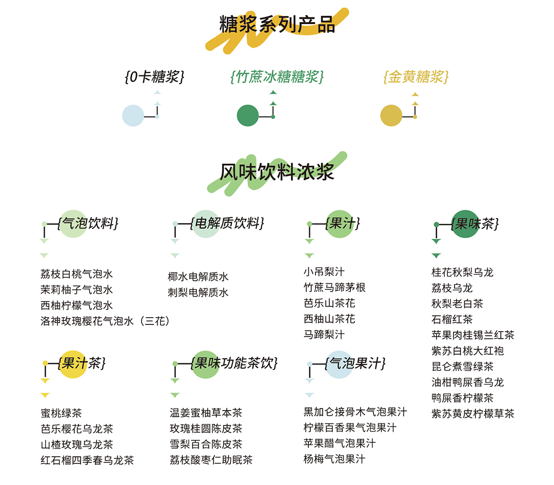 解決方案-背面.jpg