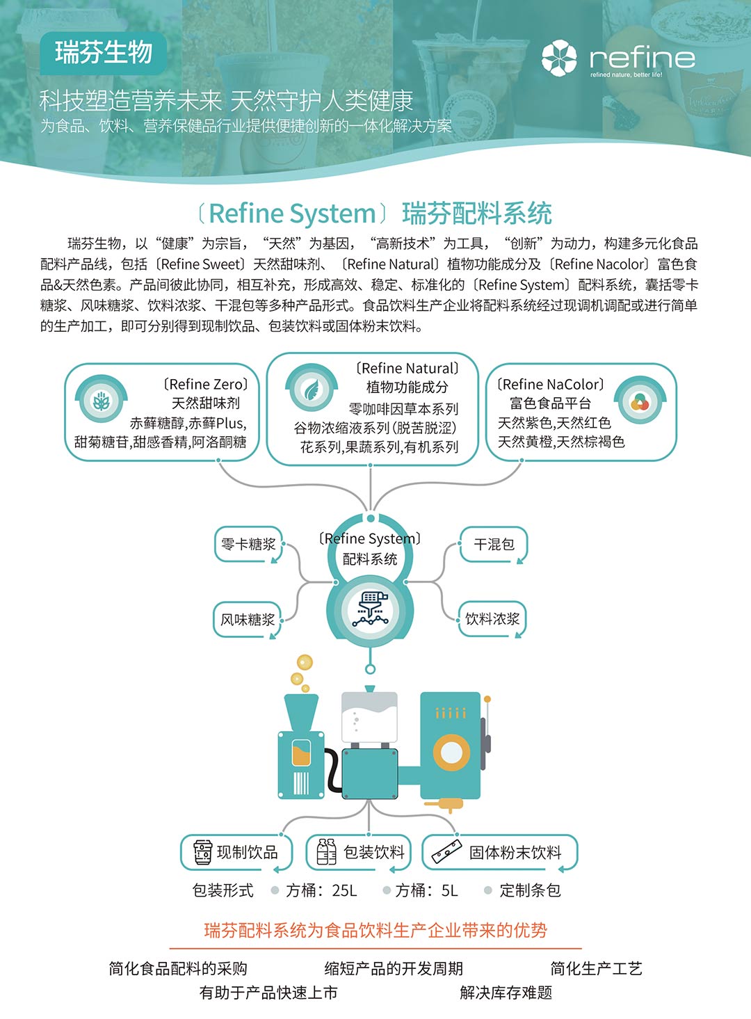 解決方案-正面.jpg