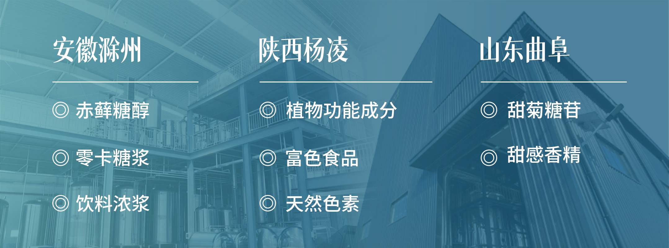 三個工廠.jpg